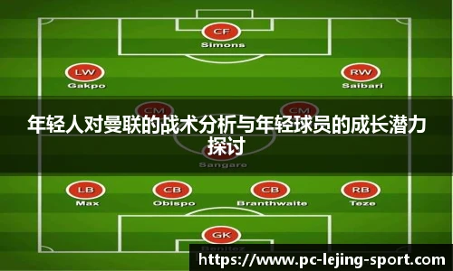 年轻人对曼联的战术分析与年轻球员的成长潜力探讨